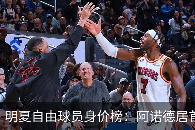 明夏自由球员身价榜：阿诺德居首，萨拉赫第3